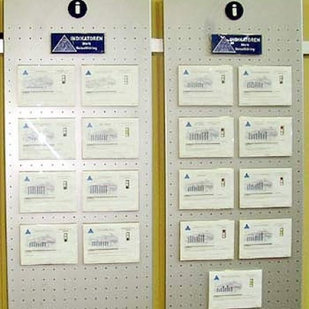 Display Panel Methacrylate-plexiglas Faurecia